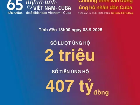Từ công nghệ minh bạch đến giá trị nhân văn: Chuyện về mạng xã hội thiện nguyện đầu tiên của Việt Nam